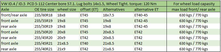 vinterhjul-vw-id.4-gtx-skoda-enyaq-audi-q4-e-tron